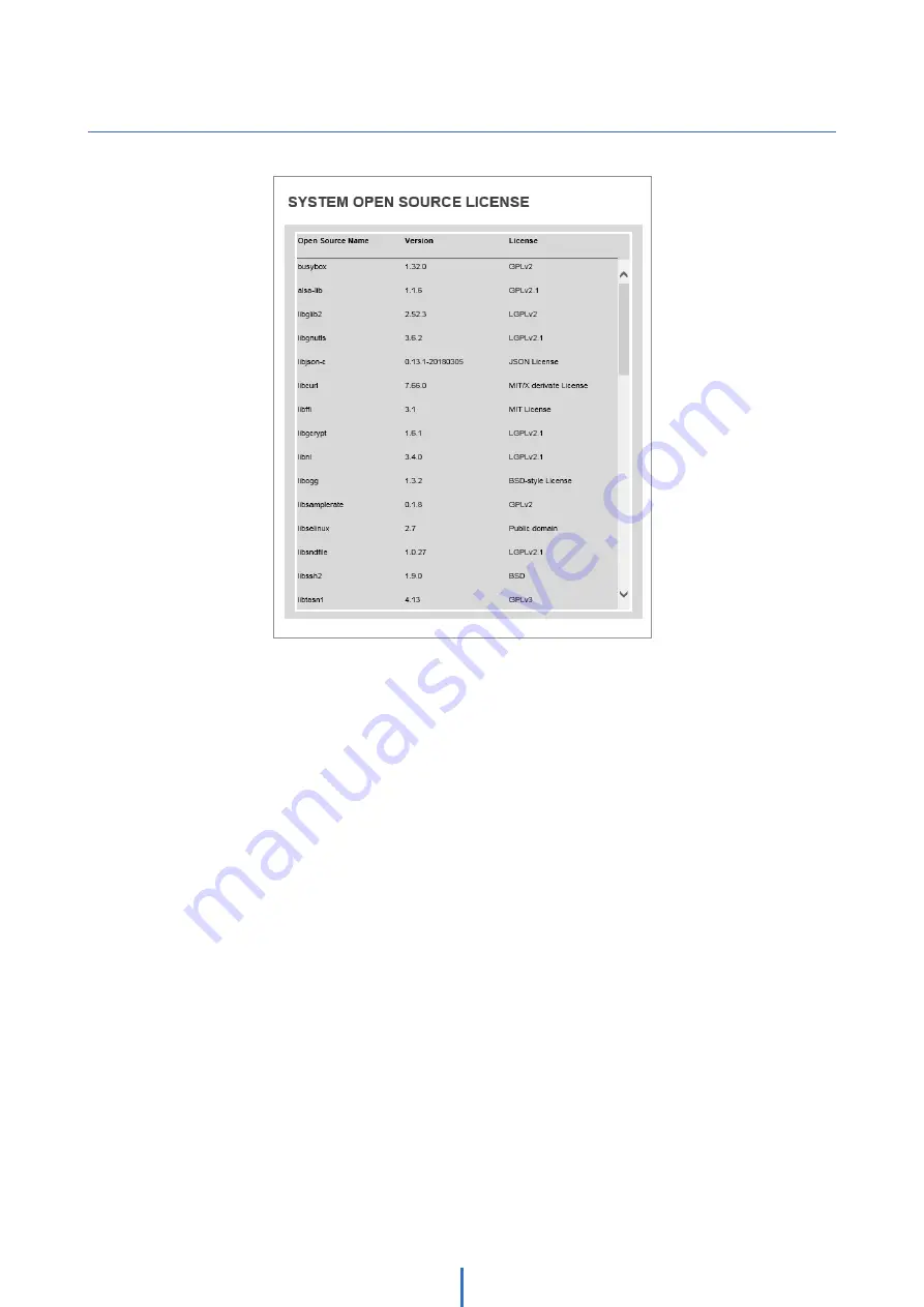 Digital Watchdog DWC-MPH2W28TW User Manual Download Page 73