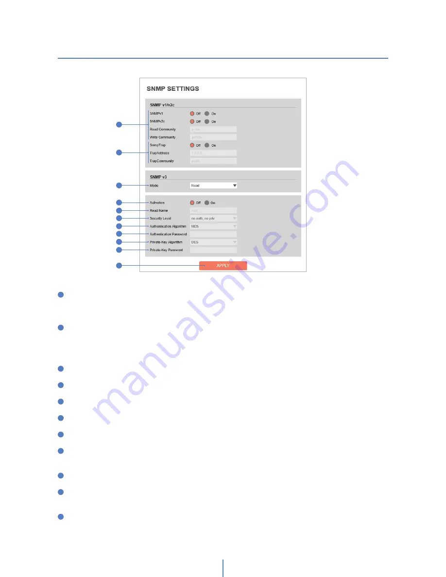 Digital Watchdog DWC-MPV85WiATW User Manual Download Page 42