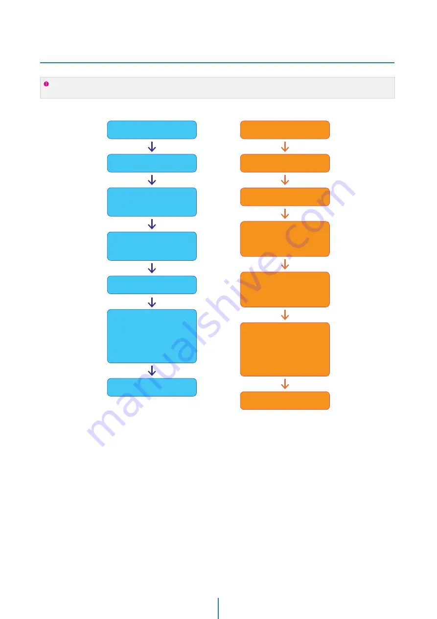 Digital Watchdog DWC-MV72Wi28 User Manual Download Page 78