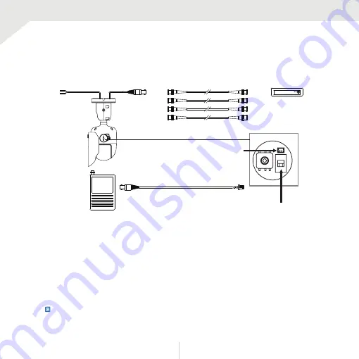 Digital Watchdog DWC-PB753WTW User Manual Download Page 15