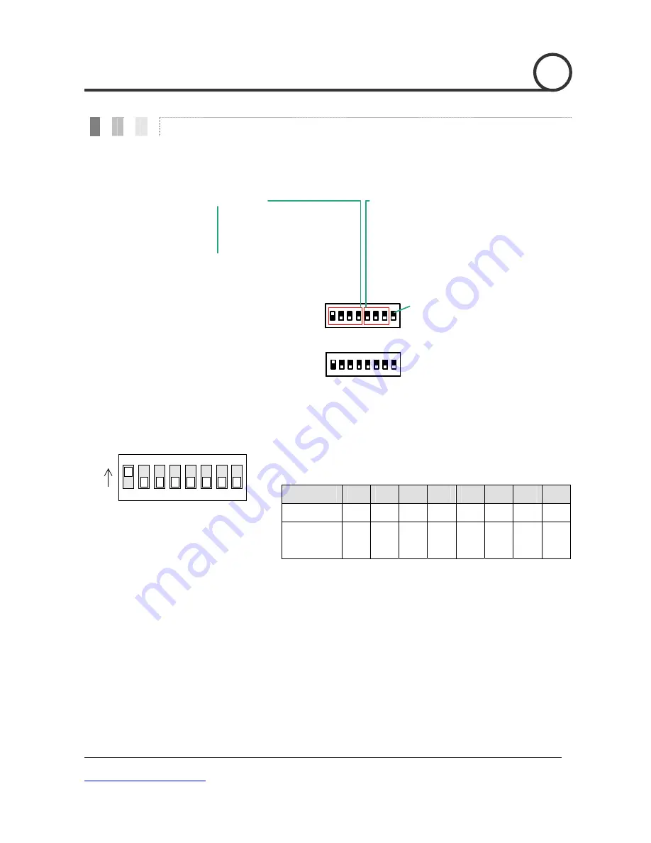 Digital Watchdog DWC-PTZ10x User Manual Download Page 11