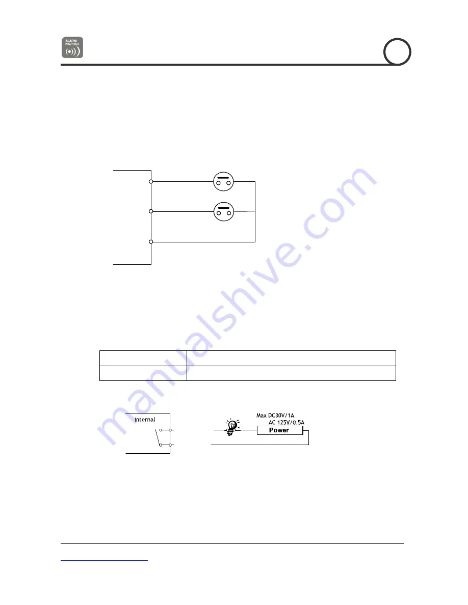 Digital Watchdog DWC-PTZ10x User Manual Download Page 19