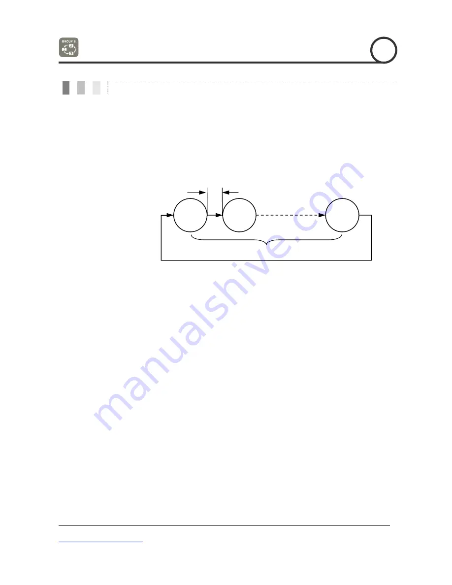 Digital Watchdog DWC-PTZ10x User Manual Download Page 25