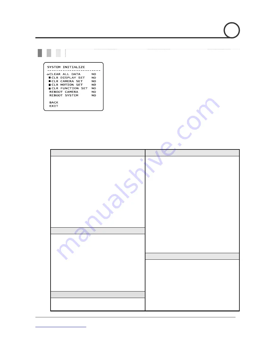 Digital Watchdog DWC-PTZ10x User Manual Download Page 46