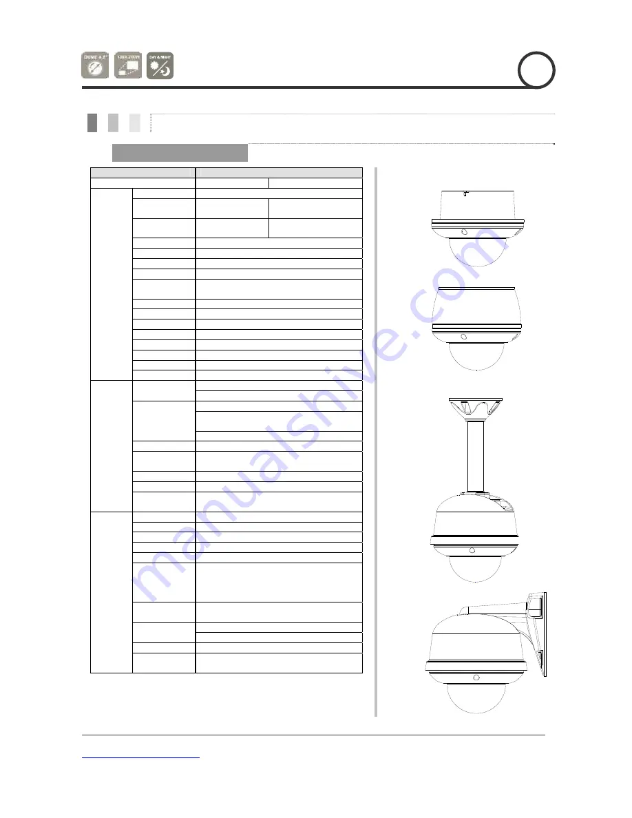 Digital Watchdog DWC-PTZ10x User Manual Download Page 47