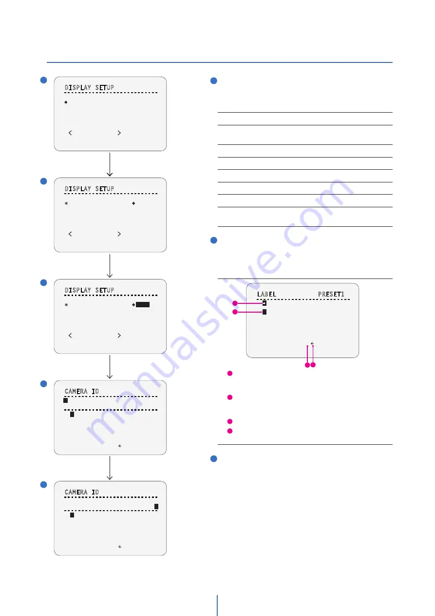 Digital Watchdog DWC-PTZ39XFM User Manual Download Page 21