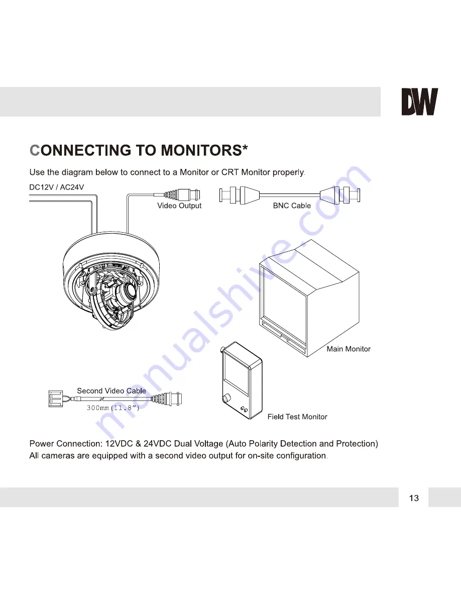 Digital Watchdog DWC-V3363D Скачать руководство пользователя страница 13