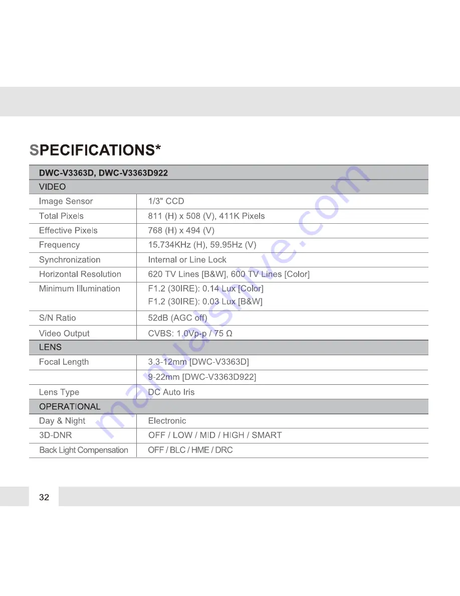 Digital Watchdog DWC-V3363D Скачать руководство пользователя страница 32