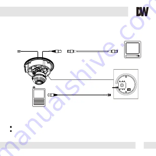 Digital Watchdog DWC-V6553D Manual Download Page 13