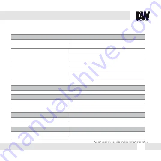 Digital Watchdog DWC-VS753WT Installation Manual Download Page 31