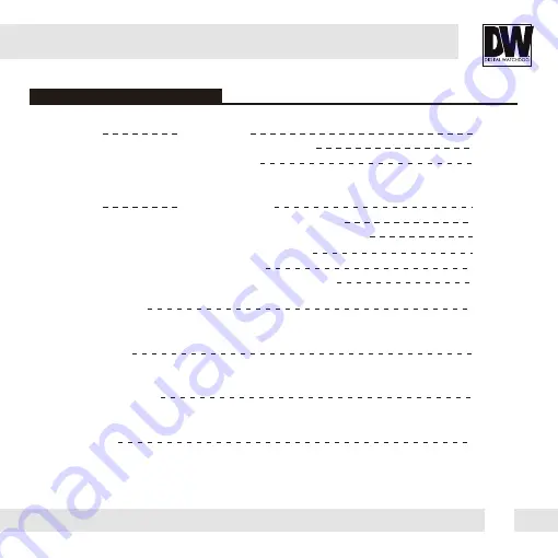 Digital Watchdog DWD1004 Manual Download Page 3