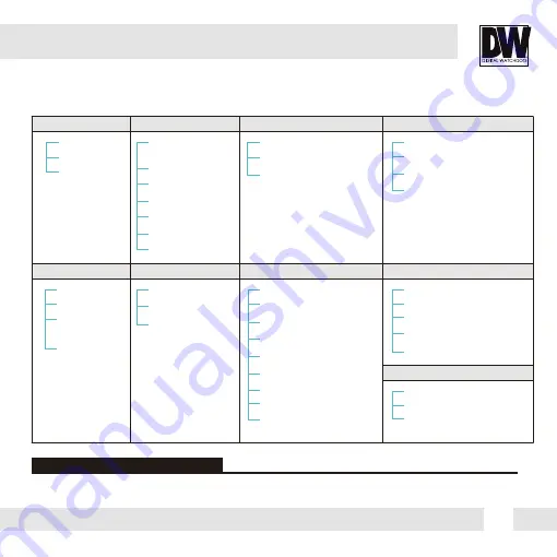 Digital Watchdog DWD1004 Manual Download Page 13