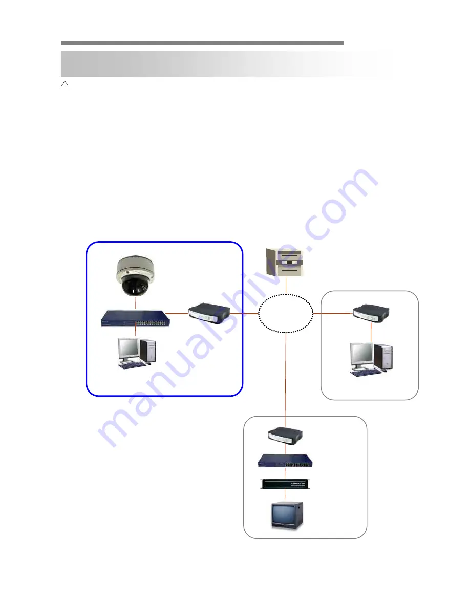 Digital Watchdog iV3377WD User Manual Download Page 16