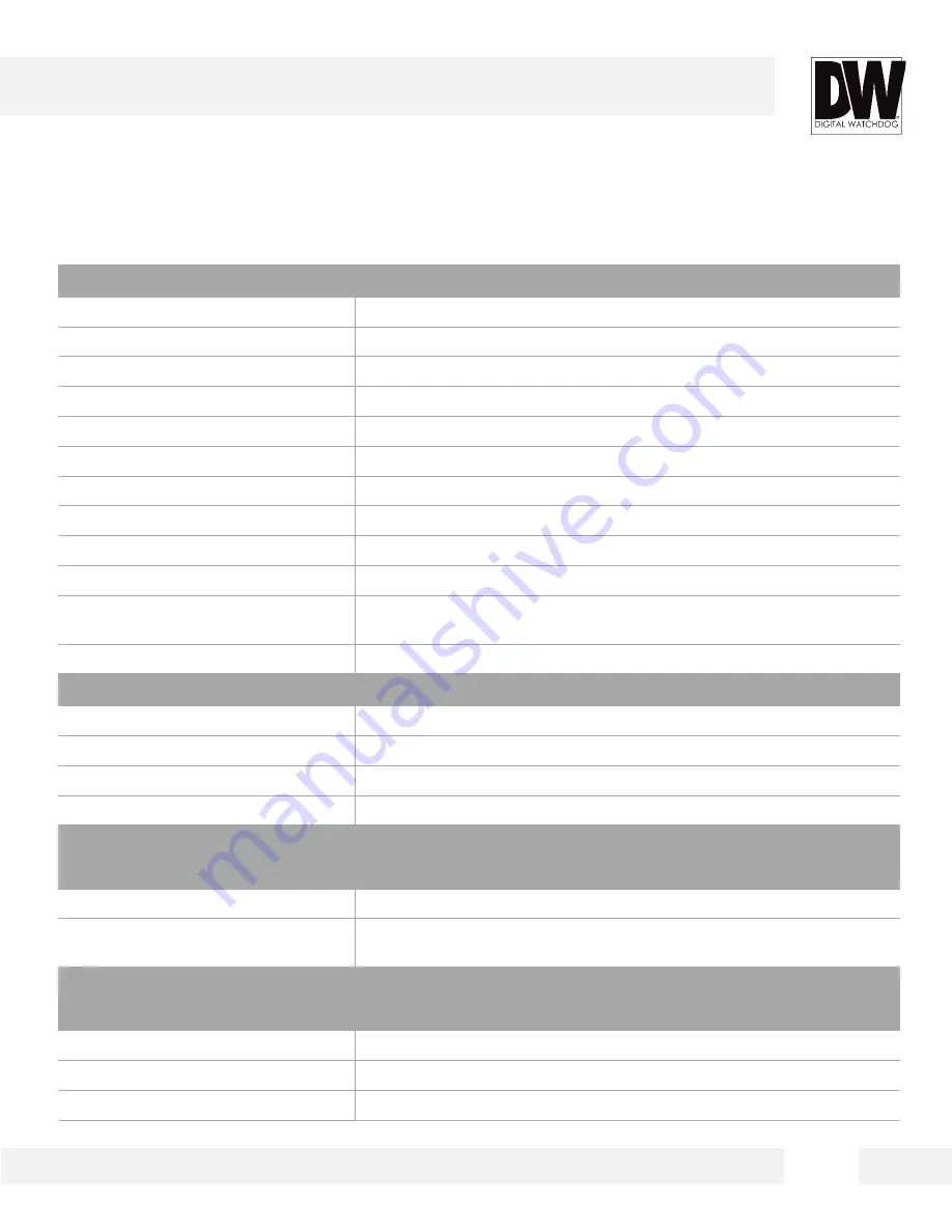 Digital Watchdog MEGApix CaaS DWCA-VF25W28-64 User Manual Download Page 40