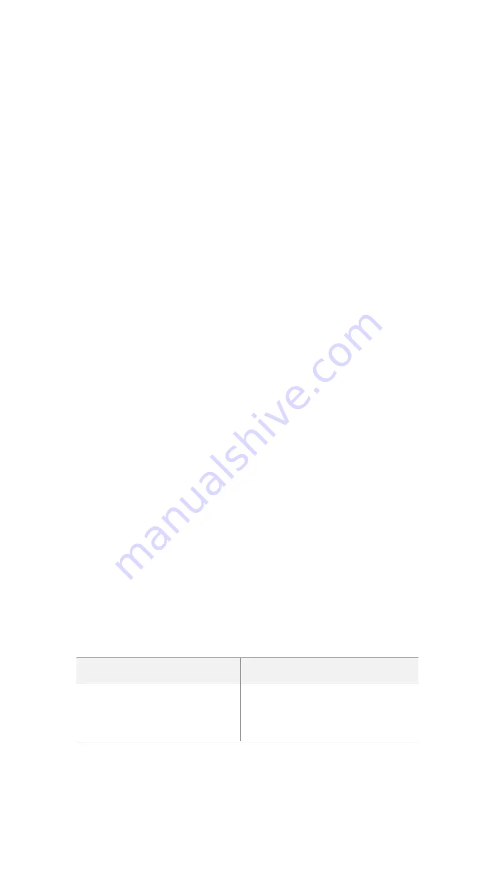 Digital Watchdog MEGApix DWC-MB44WiA Quick Start Manual Download Page 2