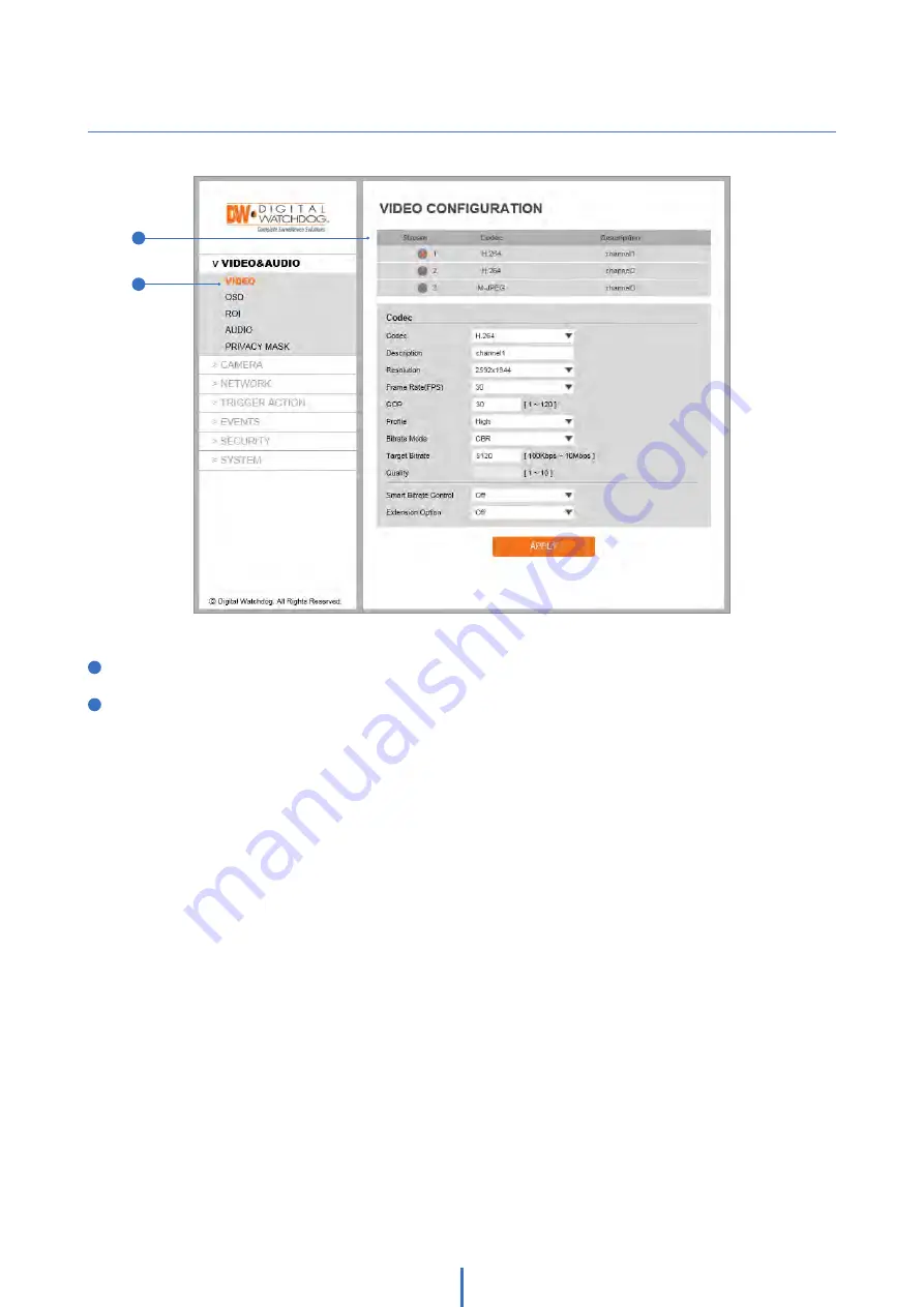 Digital Watchdog MEGApix DWC-MPVA5Wi28T User Manual Download Page 14