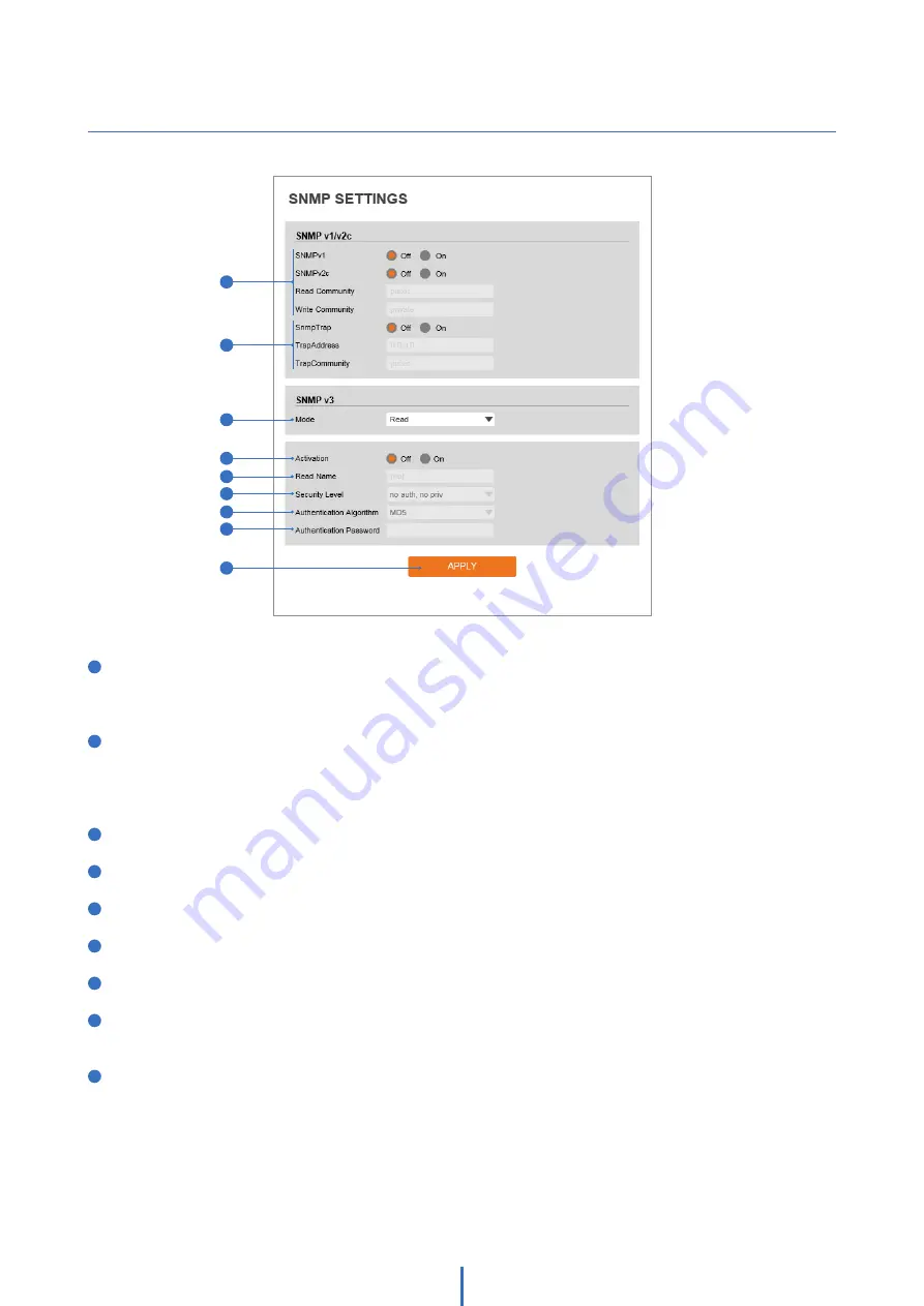 Digital Watchdog MEGApix DWC-MPVA5WiAT Скачать руководство пользователя страница 36