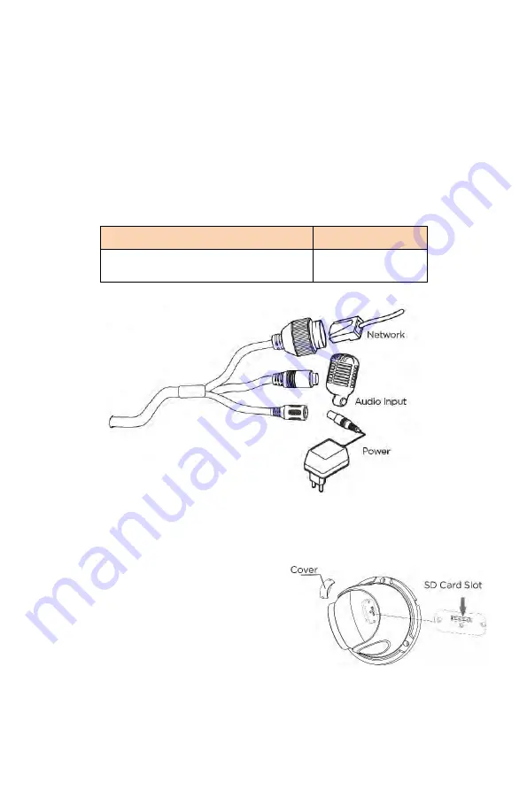 Digital Watchdog MEGApix DWC-MT95WiATW User Manual Download Page 7