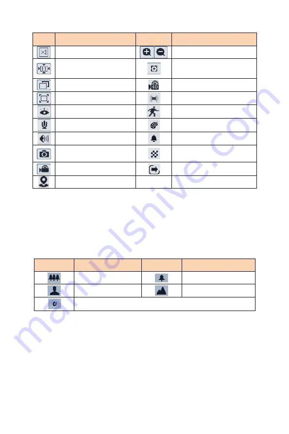 Digital Watchdog MEGApix DWC-MT95WiATW User Manual Download Page 11