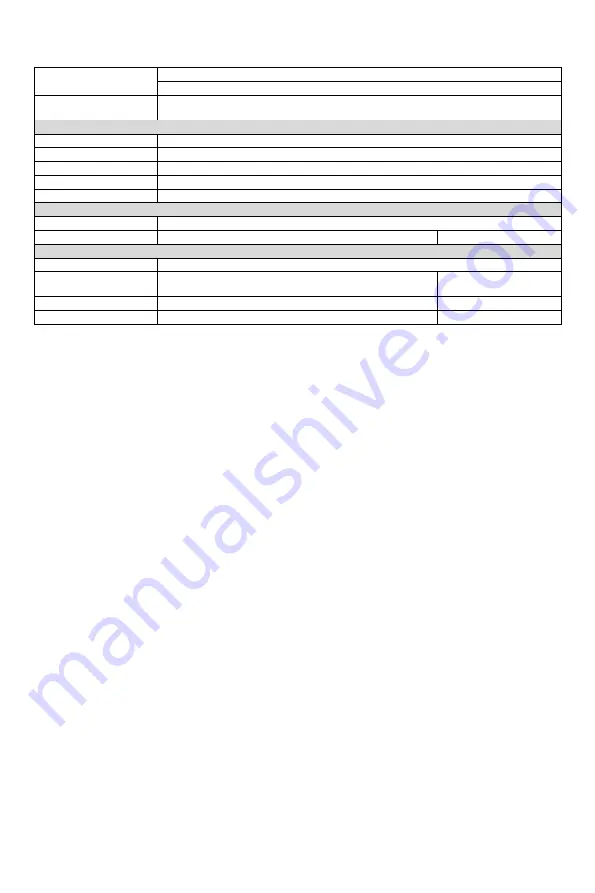 Digital Watchdog MEGApix DWC-MT95WiATW User Manual Download Page 58