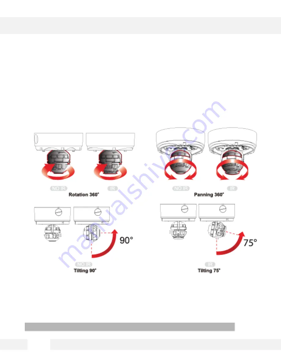 Digital Watchdog MEGApix DWC-MV421D User Manual Download Page 18