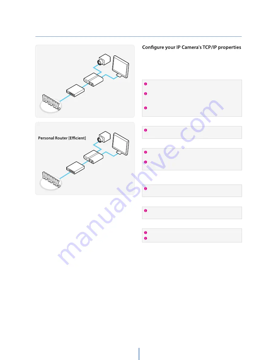 Digital Watchdog MEGApix DWC-MV74Wi28 User Manual Download Page 20