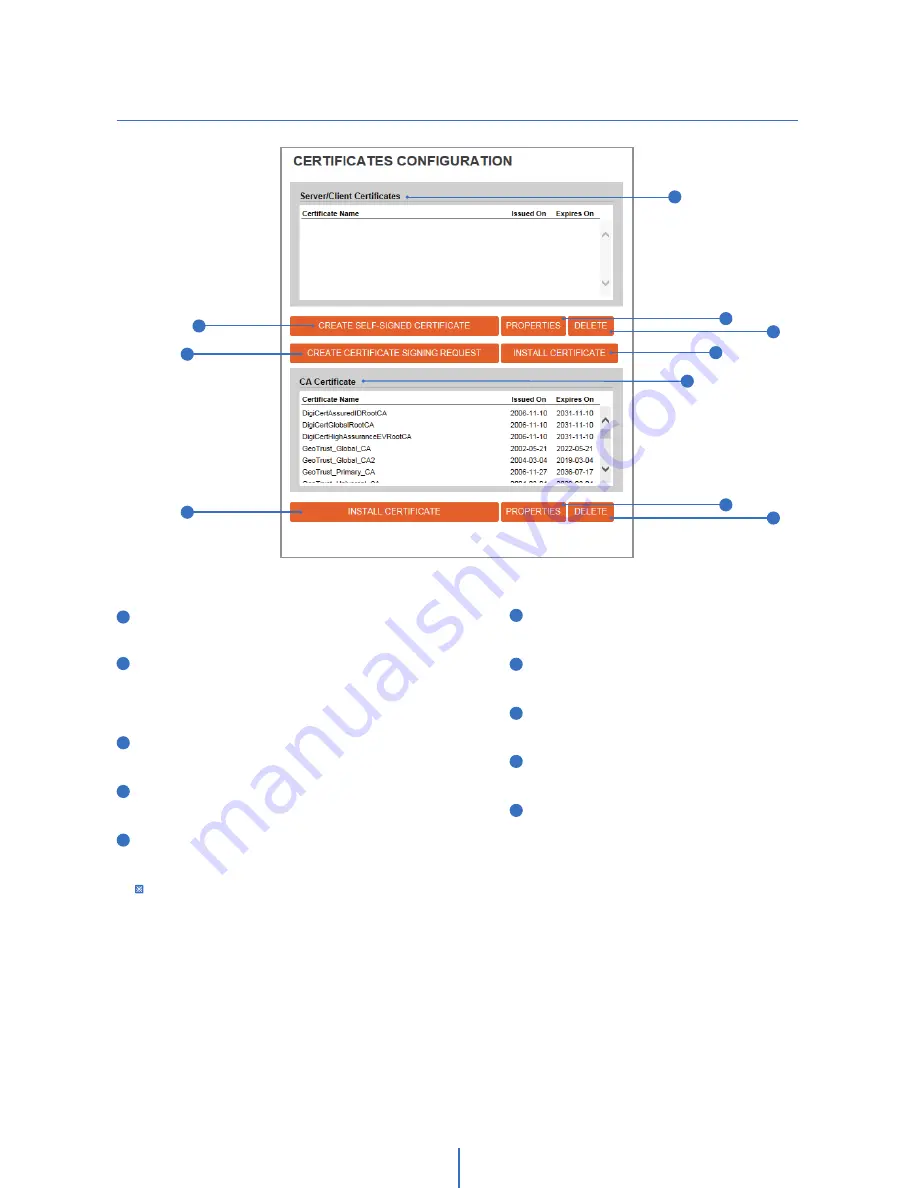 Digital Watchdog MEGApix DWC-MV74Wi28 User Manual Download Page 66