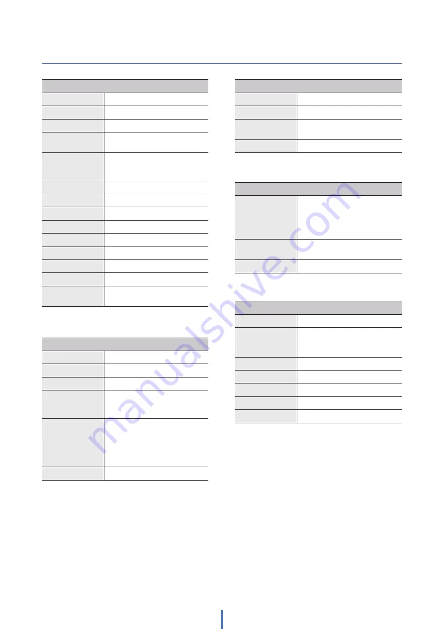 Digital Watchdog MEGApix DWC-MVC8WiATW User Manual Download Page 84