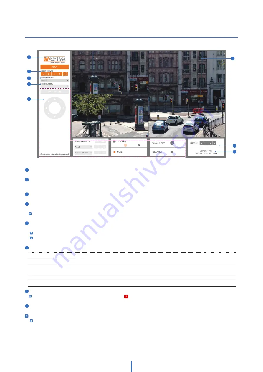 Digital Watchdog MEGApix Flex DWC-PPVX20WATW User Manual Download Page 16