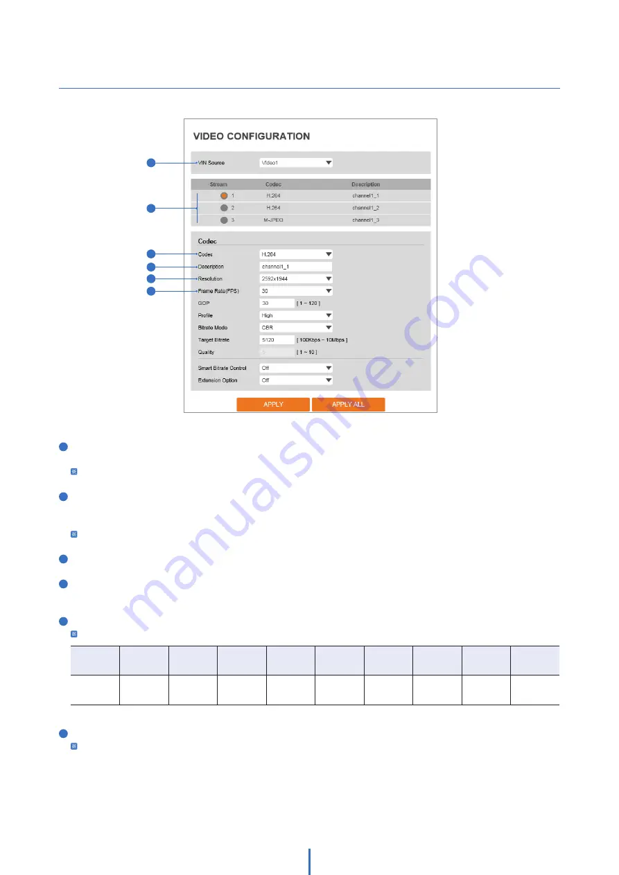 Digital Watchdog MEGApix Flex DWC-PPVX20WATW User Manual Download Page 18