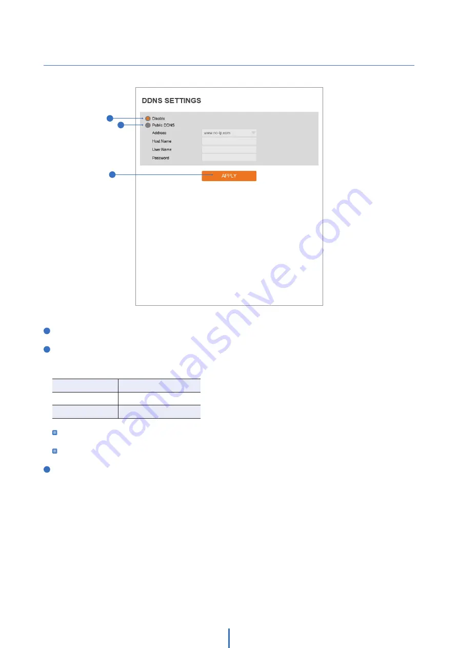 Digital Watchdog MEGApix Flex DWC-PPVX20WATW User Manual Download Page 38