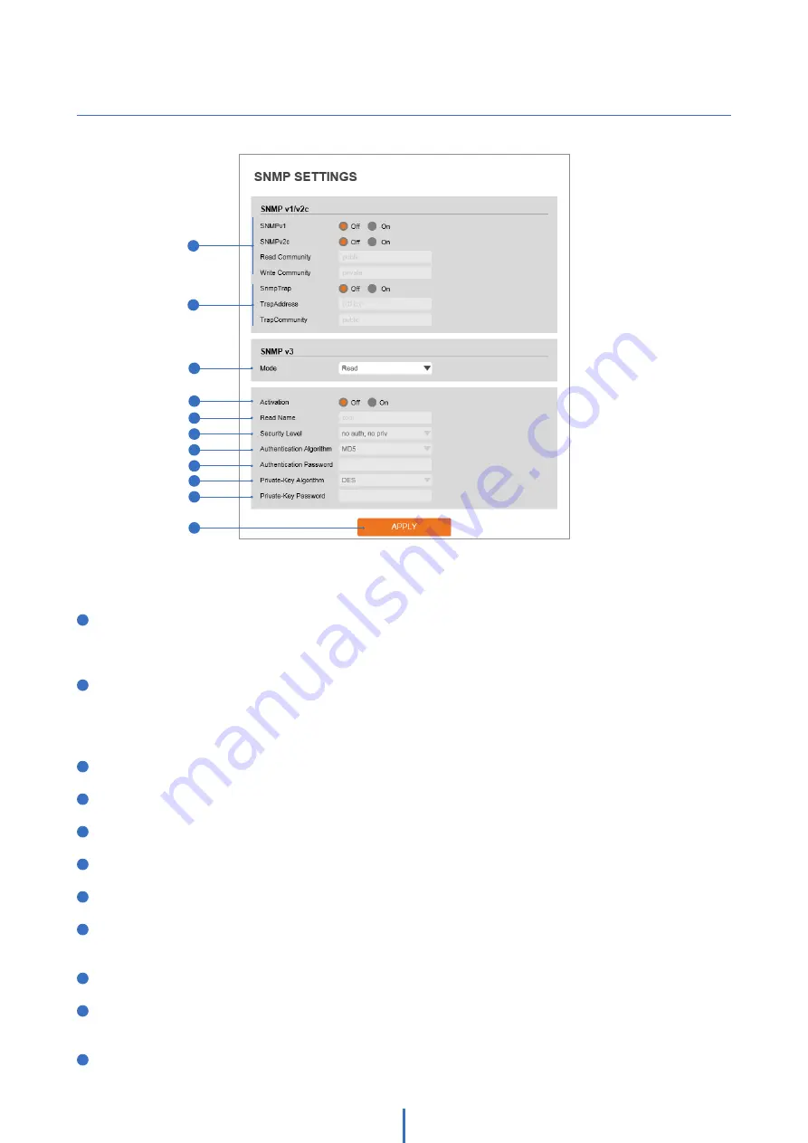 Digital Watchdog MEGApix Flex DWC-PPVX20WATW User Manual Download Page 41