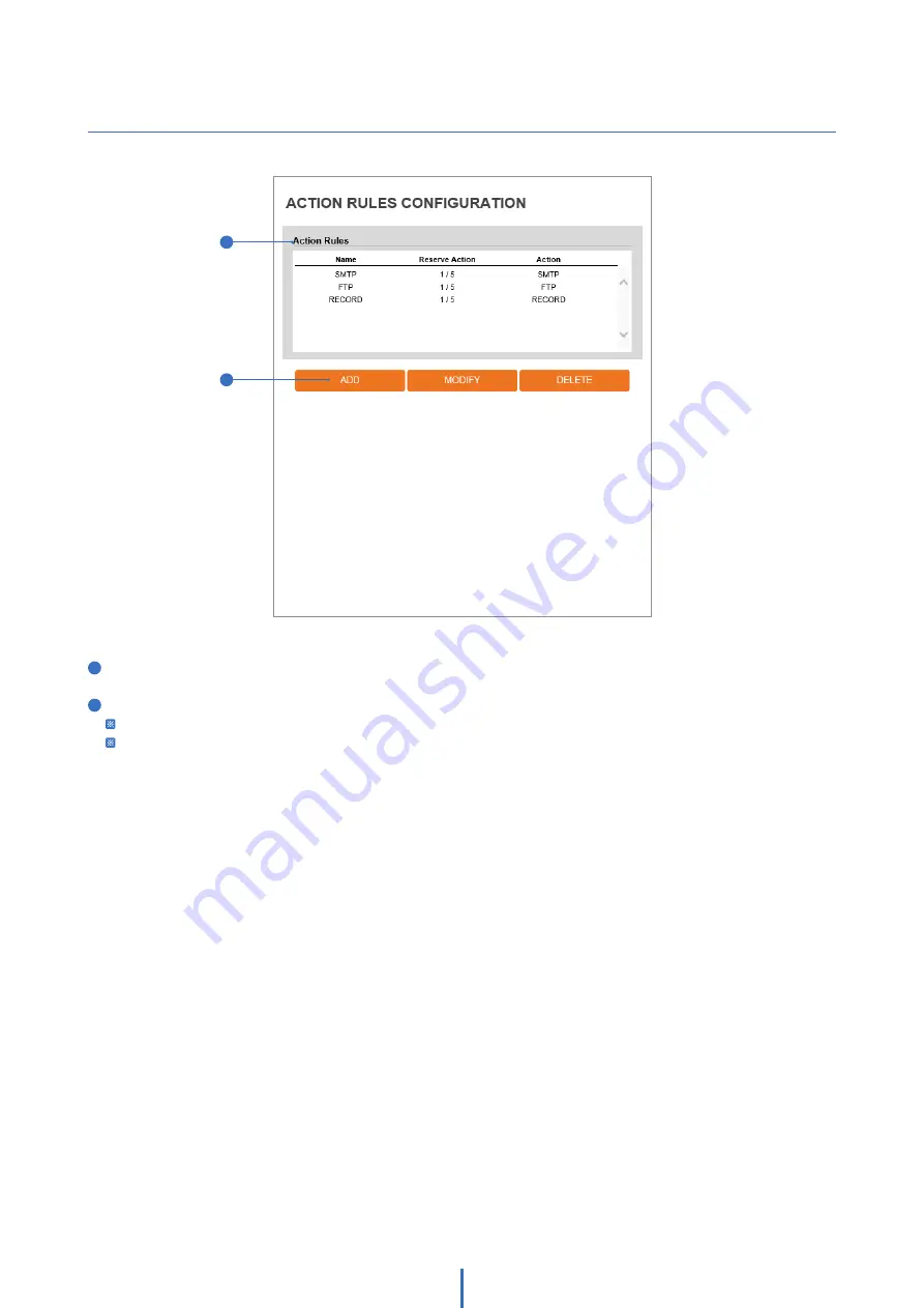 Digital Watchdog MEGApix Flex DWC-PPVX20WATW User Manual Download Page 44