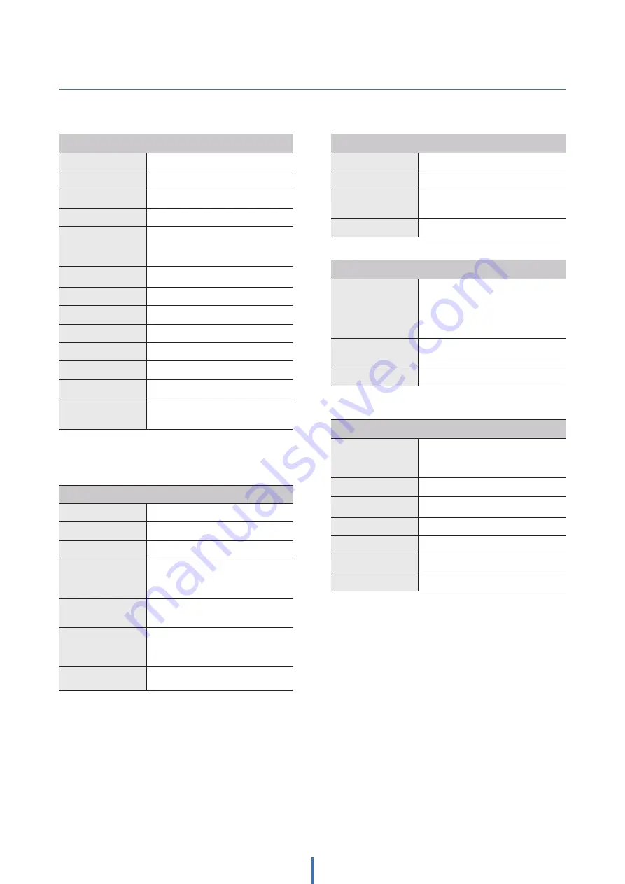 Digital Watchdog MEGApix Flex DWC-PPVX20WATW User Manual Download Page 87