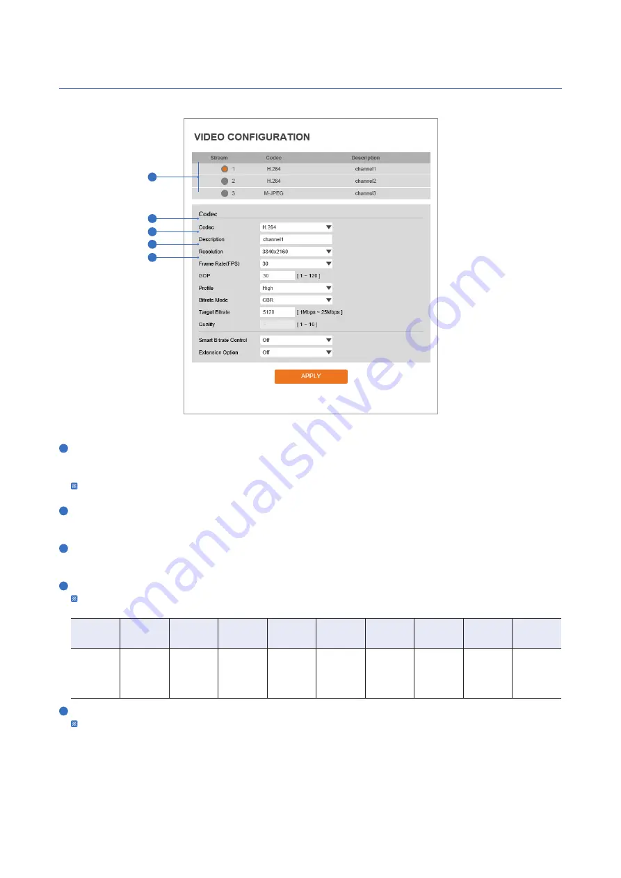 Digital Watchdog MEGApix IVA DWC-MB84Wi4T User Manual Download Page 16