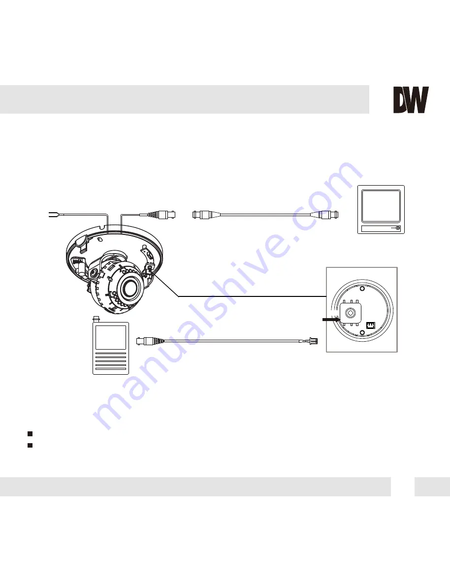 Digital Watchdog Power PIX DWC-D3361WTIR Instruction Manual Download Page 9