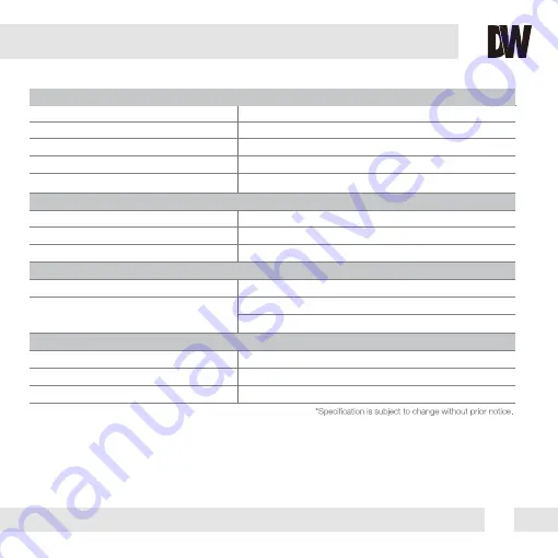 Digital Watchdog PowerPix DWC-B6361WTIR Manual Download Page 25