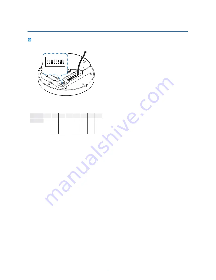 Digital Watchdog PTZ12X User Manual Download Page 9