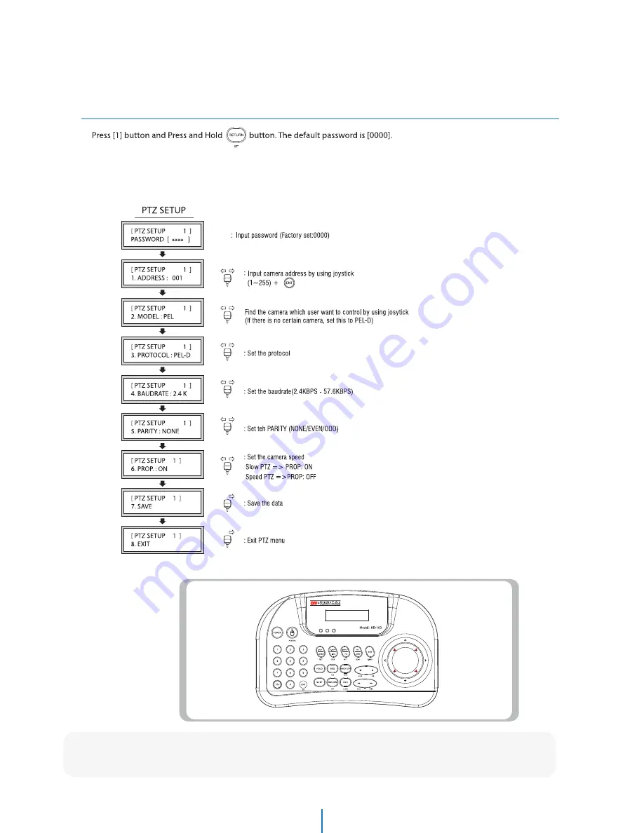 Digital Watchdog PTZ12X User Manual Download Page 59