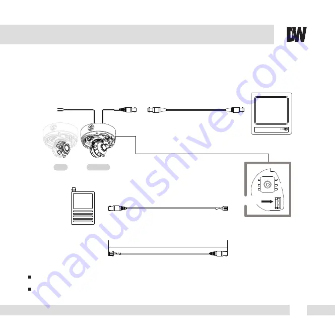 Digital Watchdog SNAP-IT DWC-V4365T Manual Download Page 9