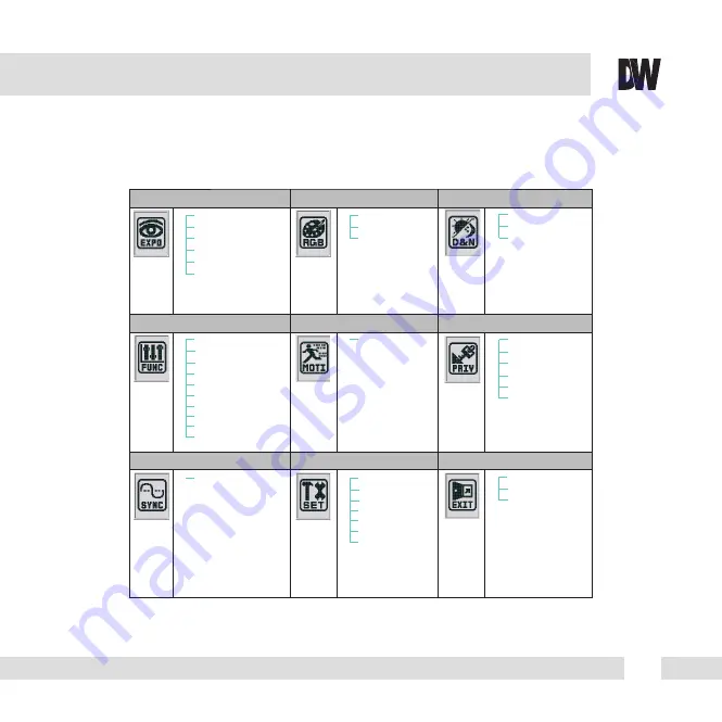 Digital Watchdog SNAP-IT DWC-V4365T Manual Download Page 25