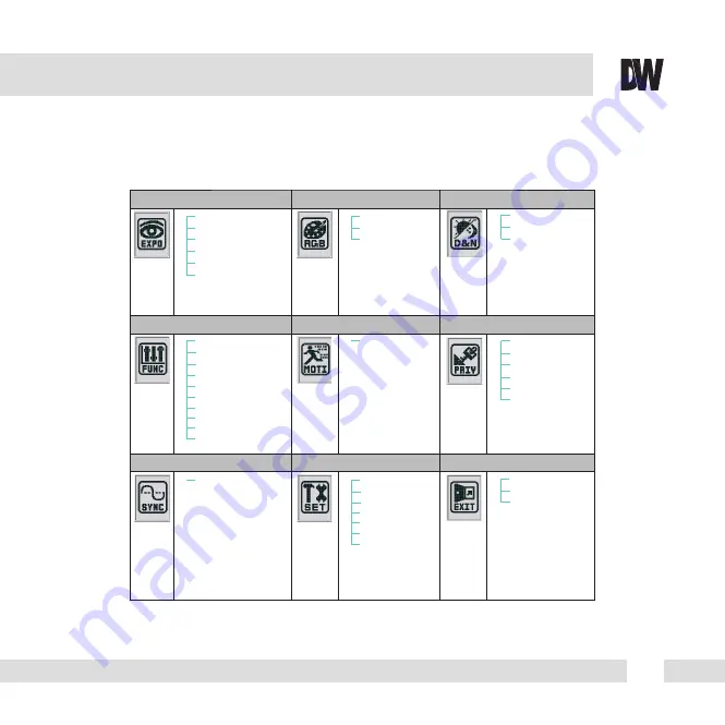 Digital Watchdog SNAP-IT DWC-V4365T Manual Download Page 31