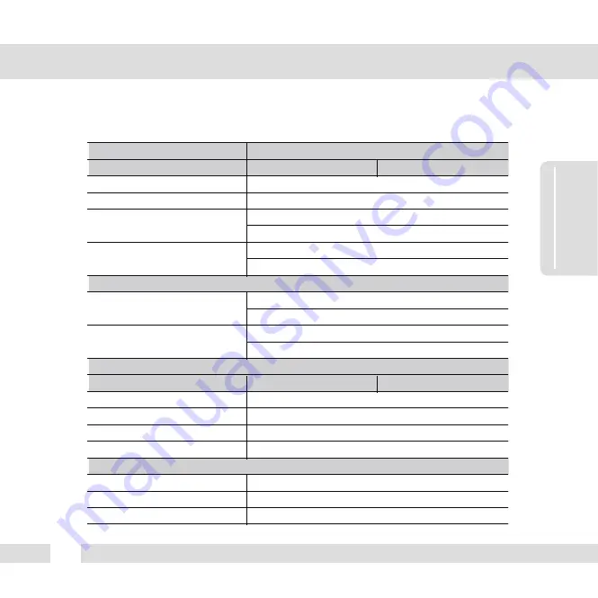 Digital Watchdog SNAP-IT DWC-V4365T Manual Download Page 48