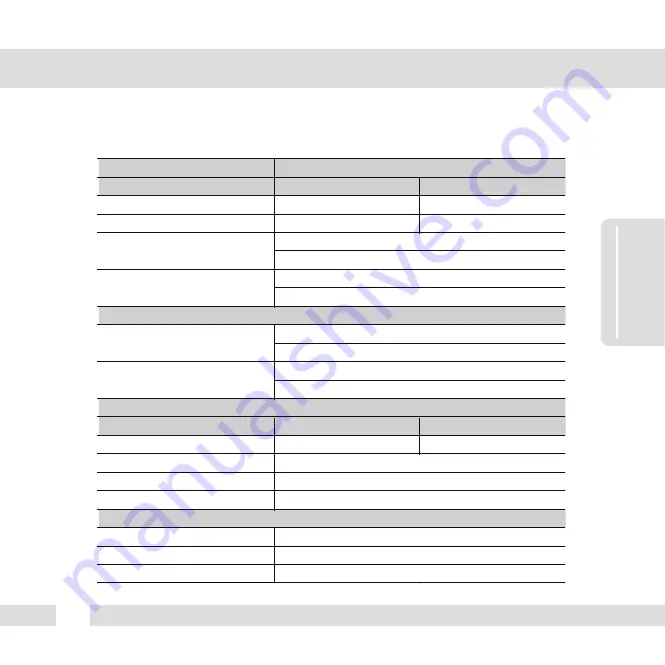 Digital Watchdog SNAP-IT DWC-V4365T Manual Download Page 54