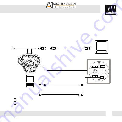 Digital Watchdog STAR-LIGHT AHD DWC-D3763WTIR Скачать руководство пользователя страница 9