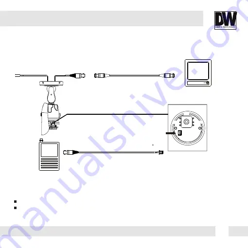 Digital Watchdog Star-Light DWC-B6763TIR Скачать руководство пользователя страница 9