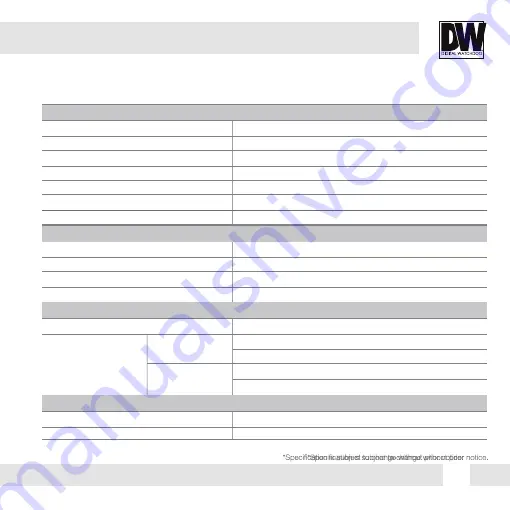 Digital Watchdog Star-Light DWC-D4783WD Manual Download Page 31