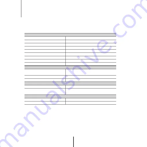 Digital Watchdog Star-Light DWC-V7253WTIR User Manual Download Page 30