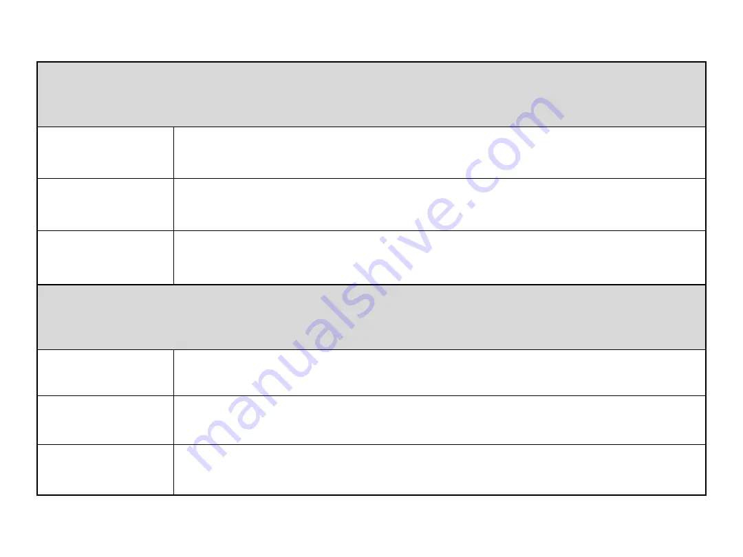 Digital Watchdog Starlight BL5363TIR User Manual Download Page 11