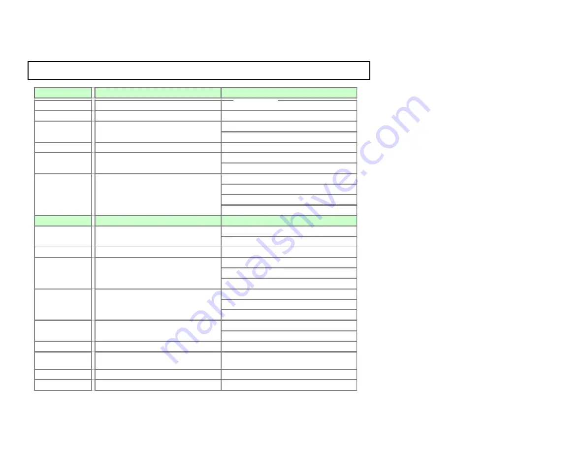 Digital Watchdog V1372TIR Series Instruction Manual Download Page 11